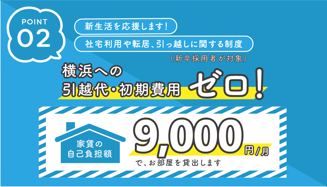 借り上げ社宅制度
